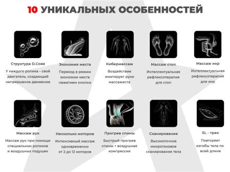 Ультра премиум массажное кресло D_Core 2 Черный Ультра премиум массажное кресло D_Core 2 Черный